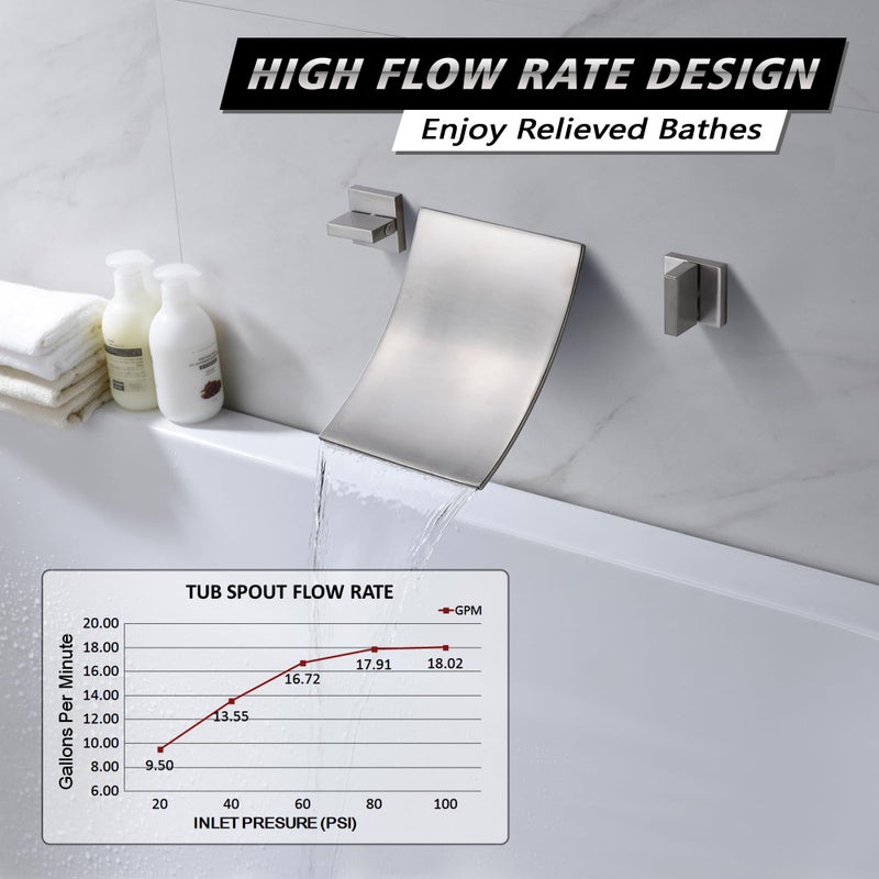SUMERAIN Wall Mount Waterfall Tub Faucet 3 Hole Brushed Nickel Bathtub Faucet, Extra High Flow Rate - Image 3